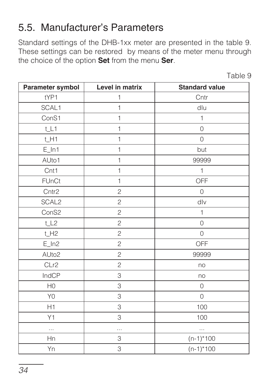 Manufacturer’s parameters | CIRCUTOR DHB Series User Manual | Page 34 / 58