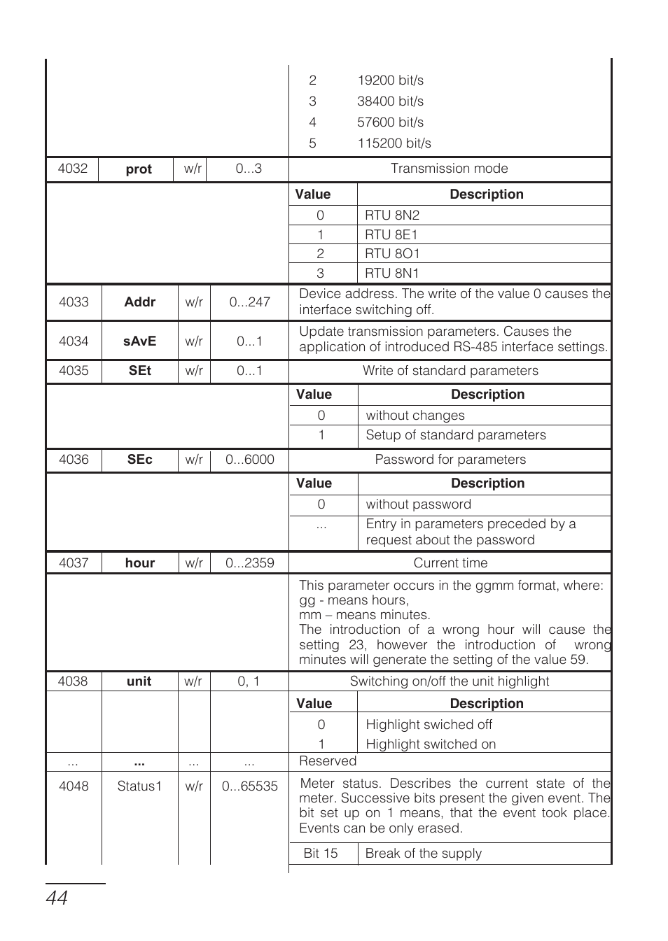 CIRCUTOR DHB Series User Manual | Page 44 / 58