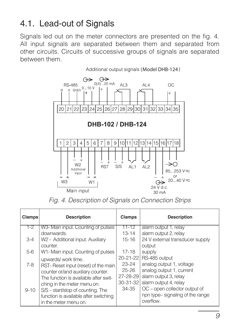 Lead-out of signals | CIRCUTOR DHB Series User Manual | Page 9 / 58