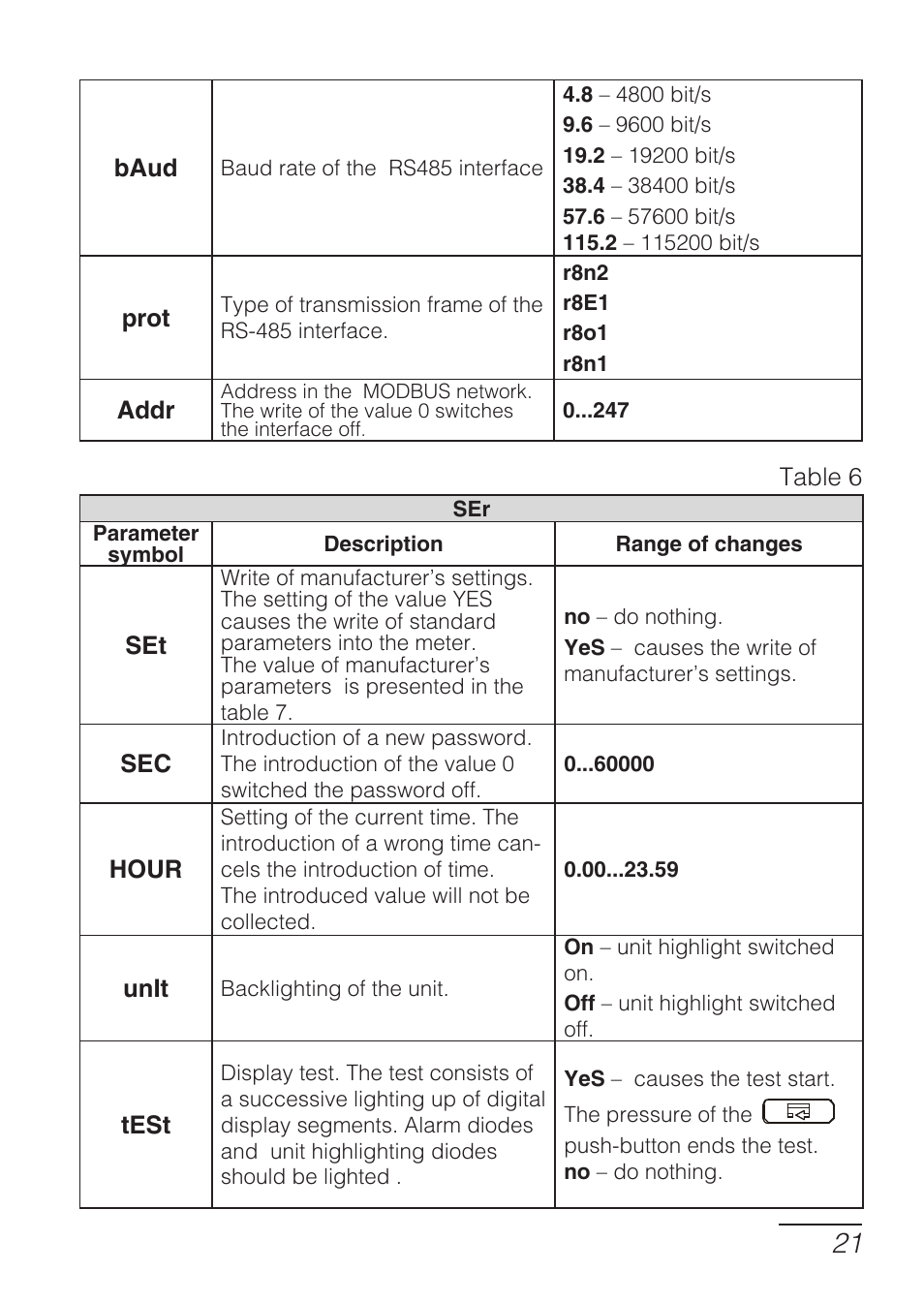 CIRCUTOR DHB Series User Manual | Page 21 / 46