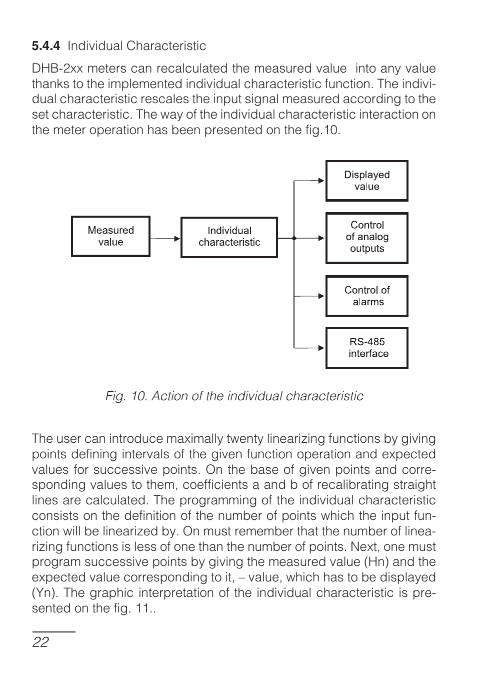 CIRCUTOR DHB Series User Manual | Page 22 / 46