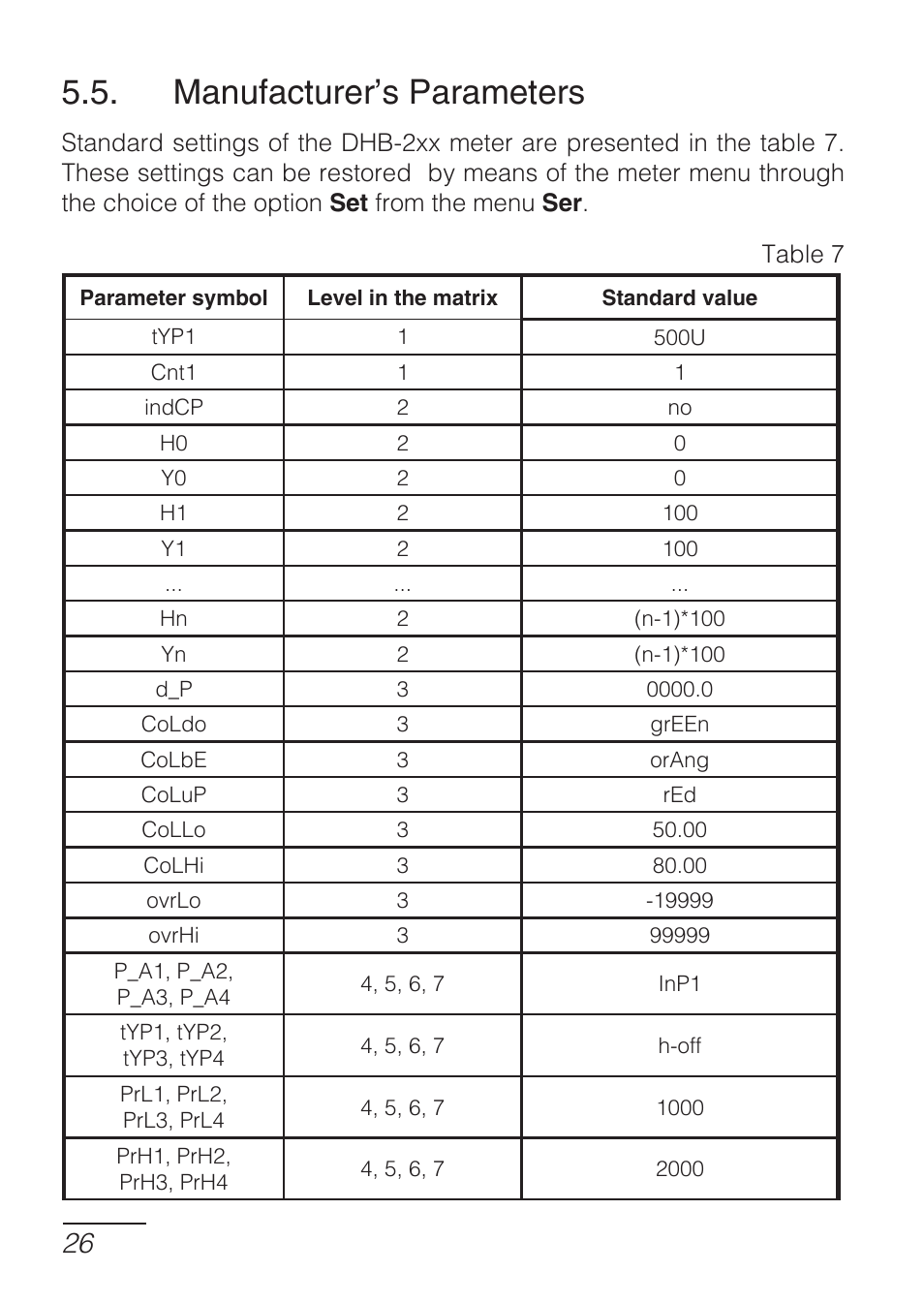 Manufacturer’s parameters | CIRCUTOR DHB Series User Manual | Page 26 / 46