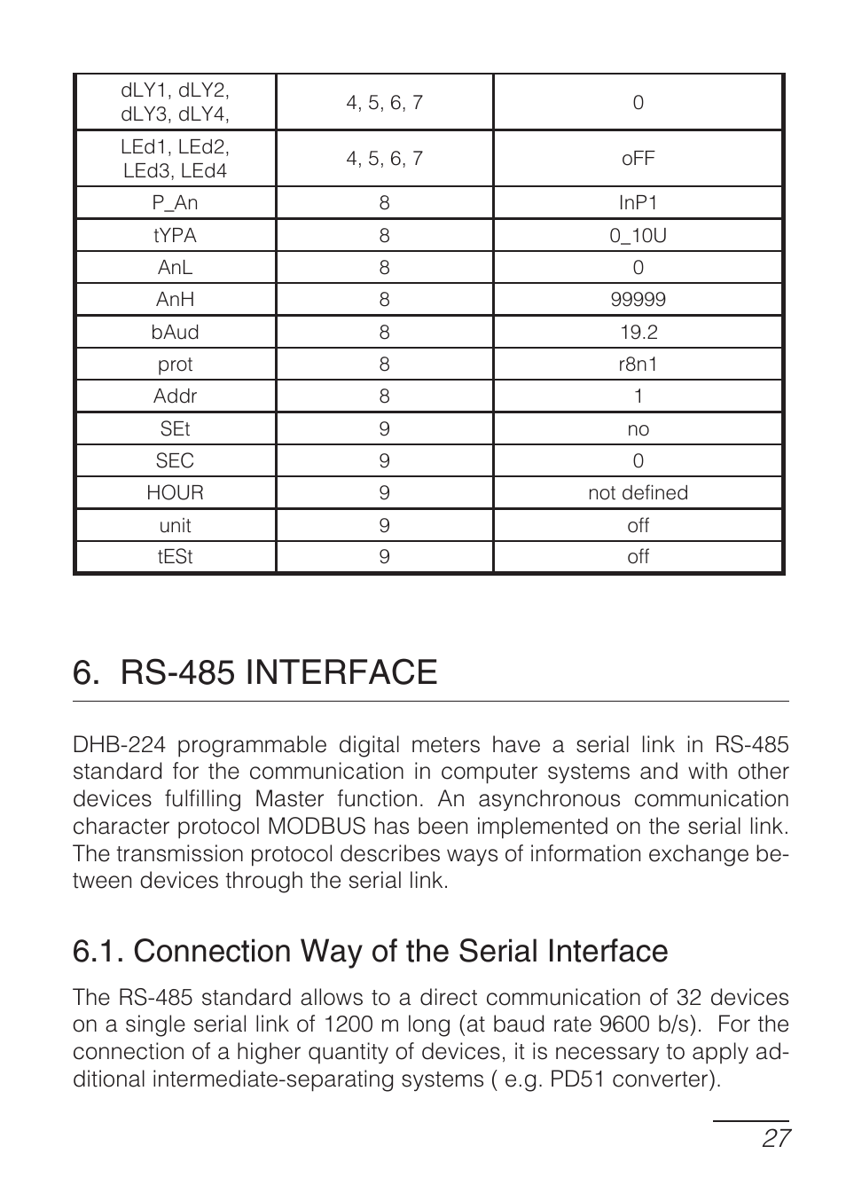 Rs-485 interface, Connection way of the serial interface | CIRCUTOR DHB Series User Manual | Page 27 / 46