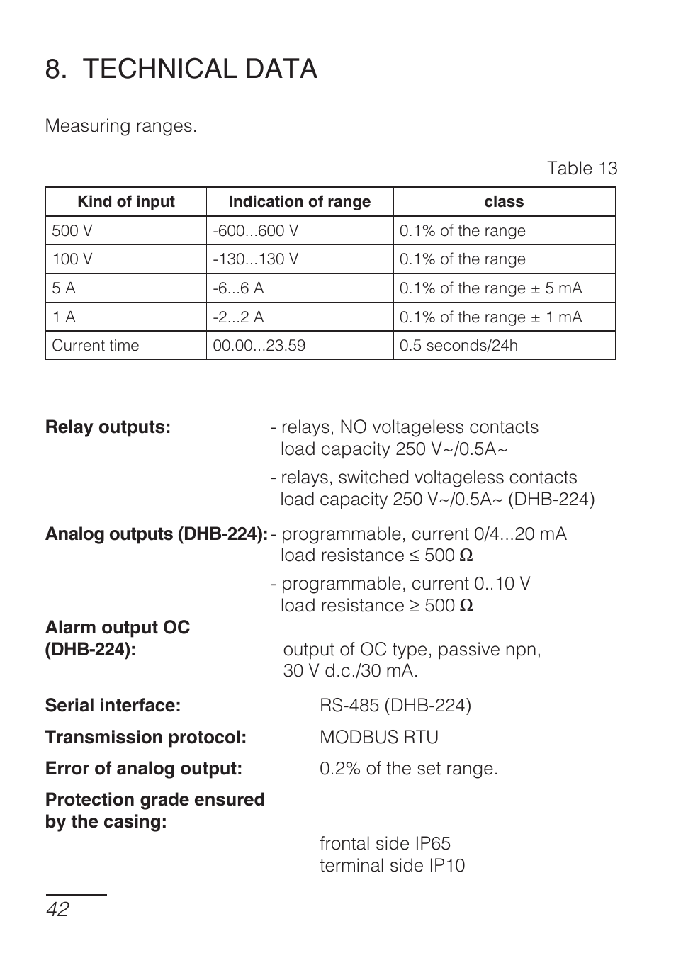 Technical data | CIRCUTOR DHB Series User Manual | Page 42 / 46