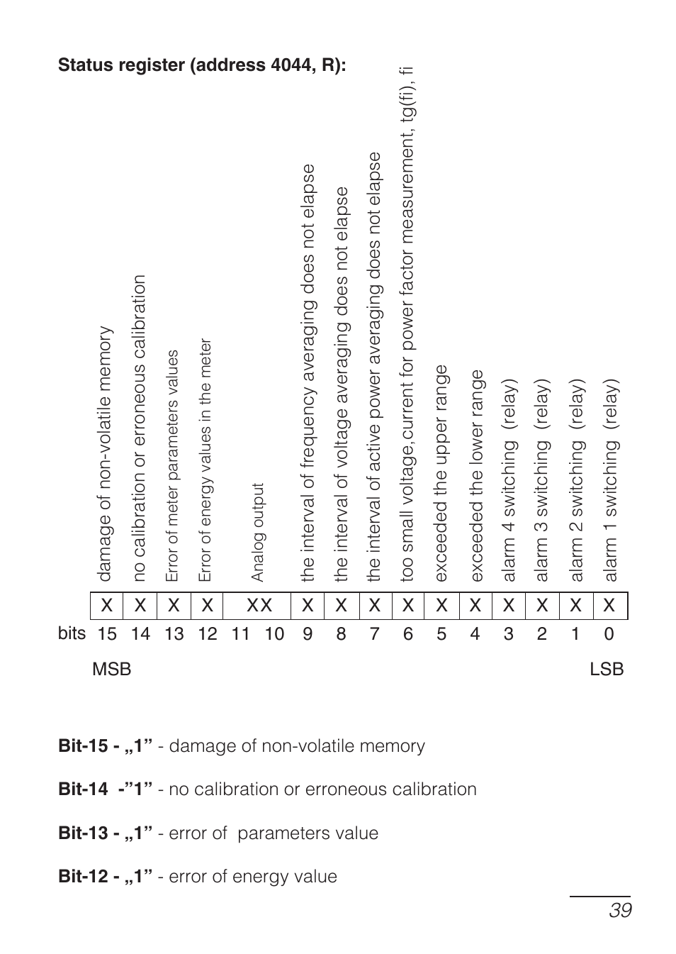 CIRCUTOR DHB Series User Manual | Page 39 / 54