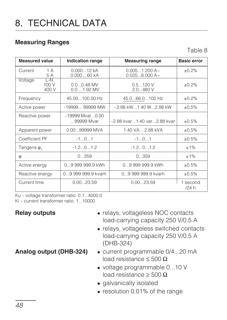 Technical data, Measuring ranges table 8 relay outputs, Voltage programmable 0 v load resistance ³ 500 w | Galvanically isolated, Resolution 0.01% of the range | CIRCUTOR DHB Series User Manual | Page 48 / 54