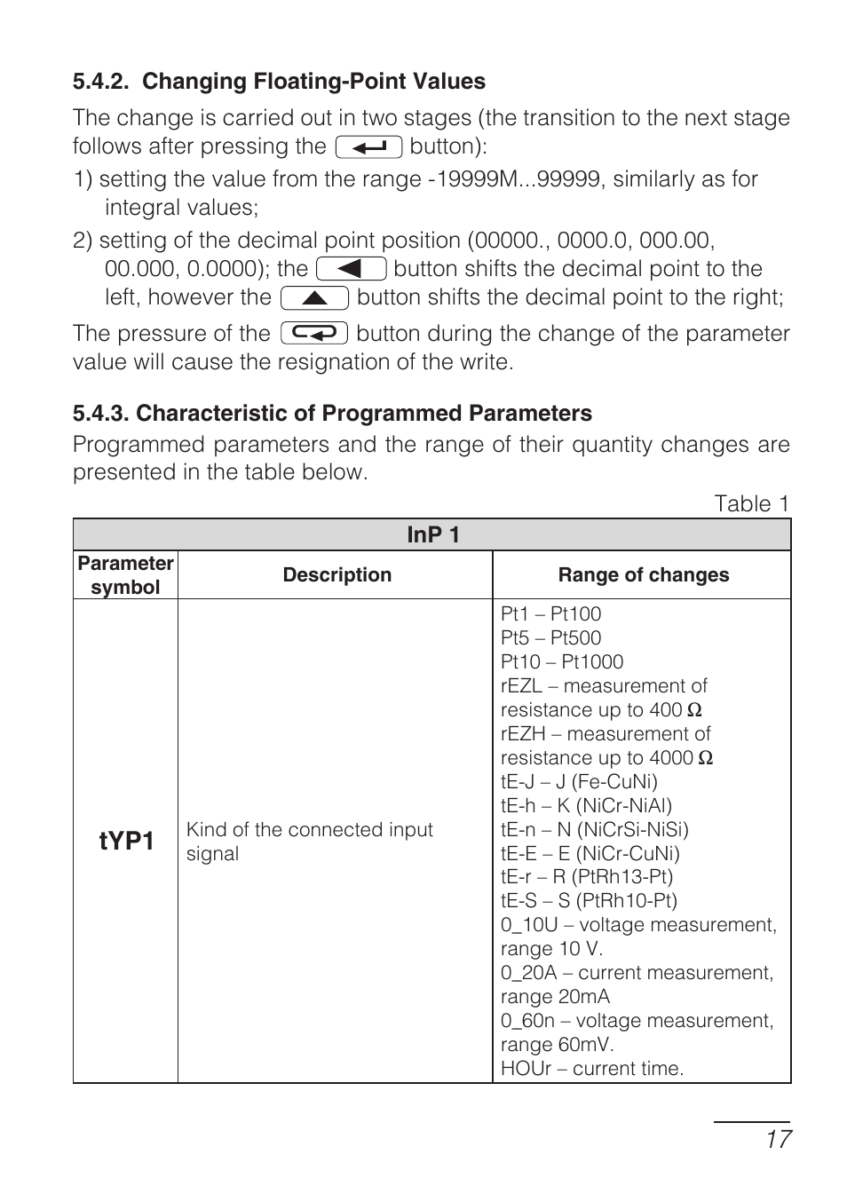 Typ1 | CIRCUTOR DHB Series User Manual | Page 17 / 50