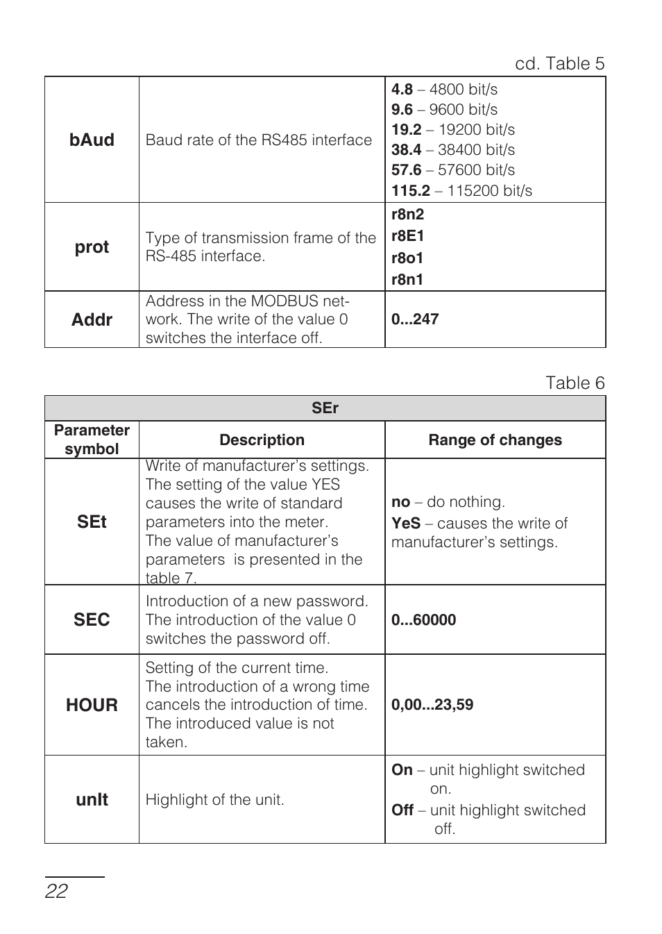 CIRCUTOR DHB Series User Manual | Page 22 / 50