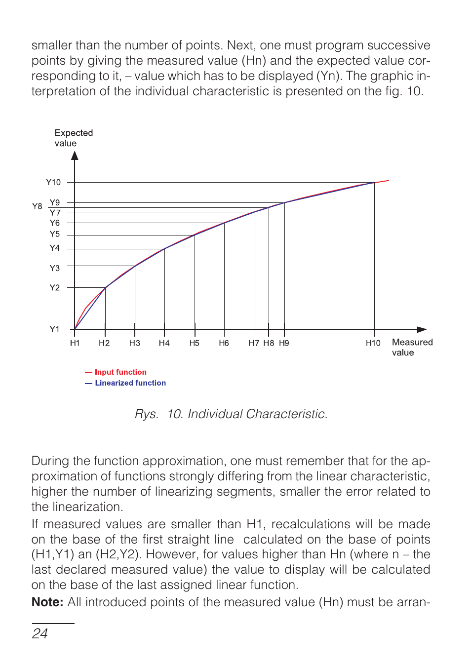 CIRCUTOR DHB Series User Manual | Page 24 / 50