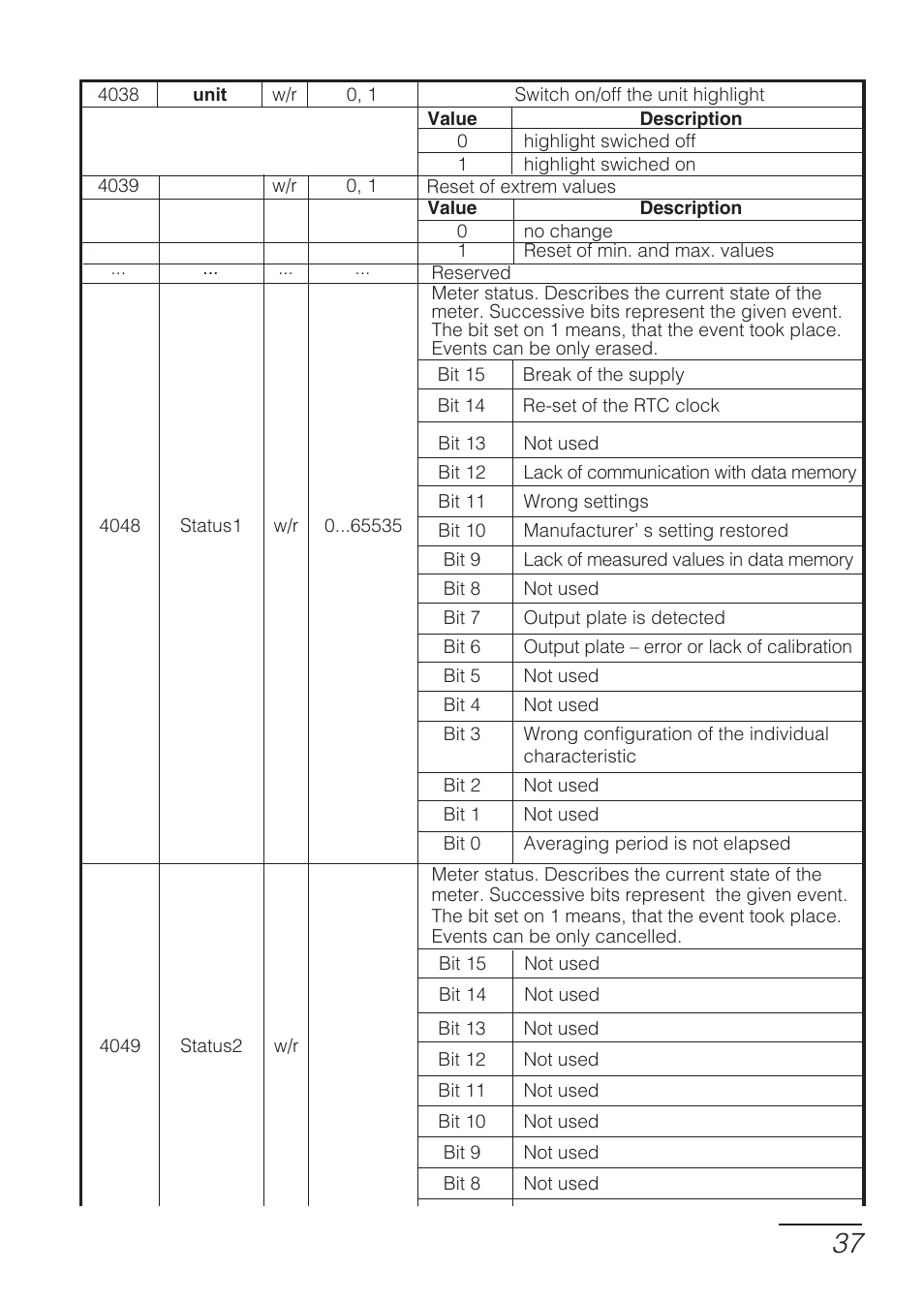 CIRCUTOR DHB Series User Manual | Page 37 / 50