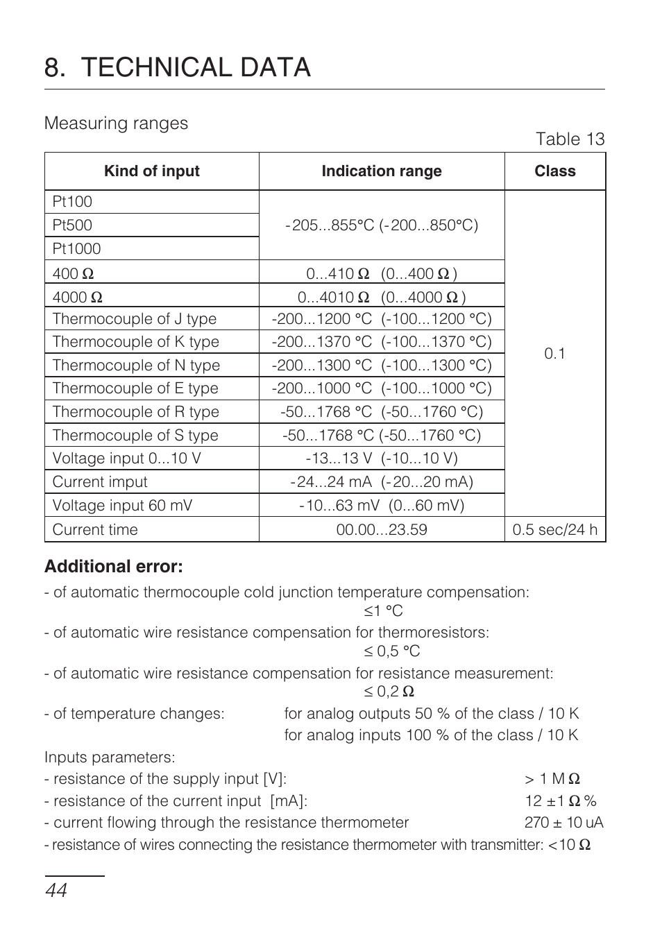 Technical data | CIRCUTOR DHB Series User Manual | Page 44 / 50