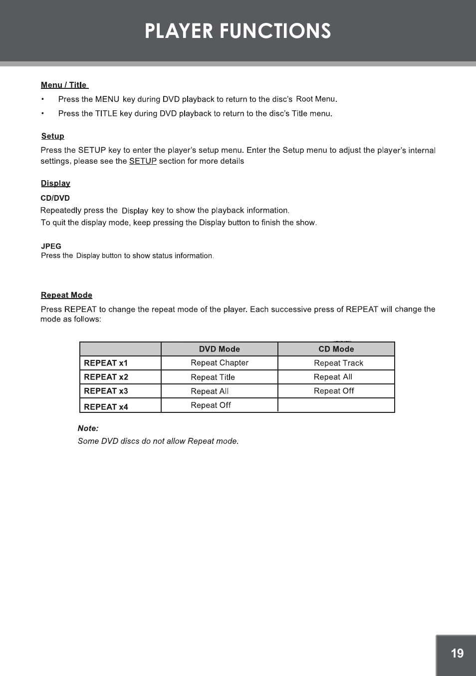 Player functions | COBY electronic TFDVD1029 User Manual | Page 19 / 28