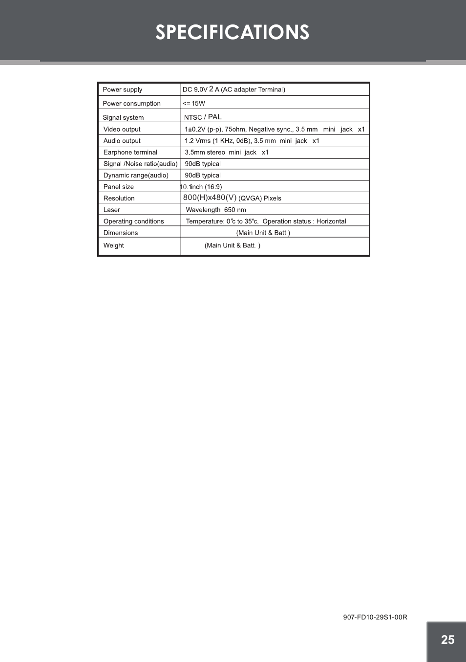 Specifications | COBY electronic TFDVD1029 User Manual | Page 25 / 28