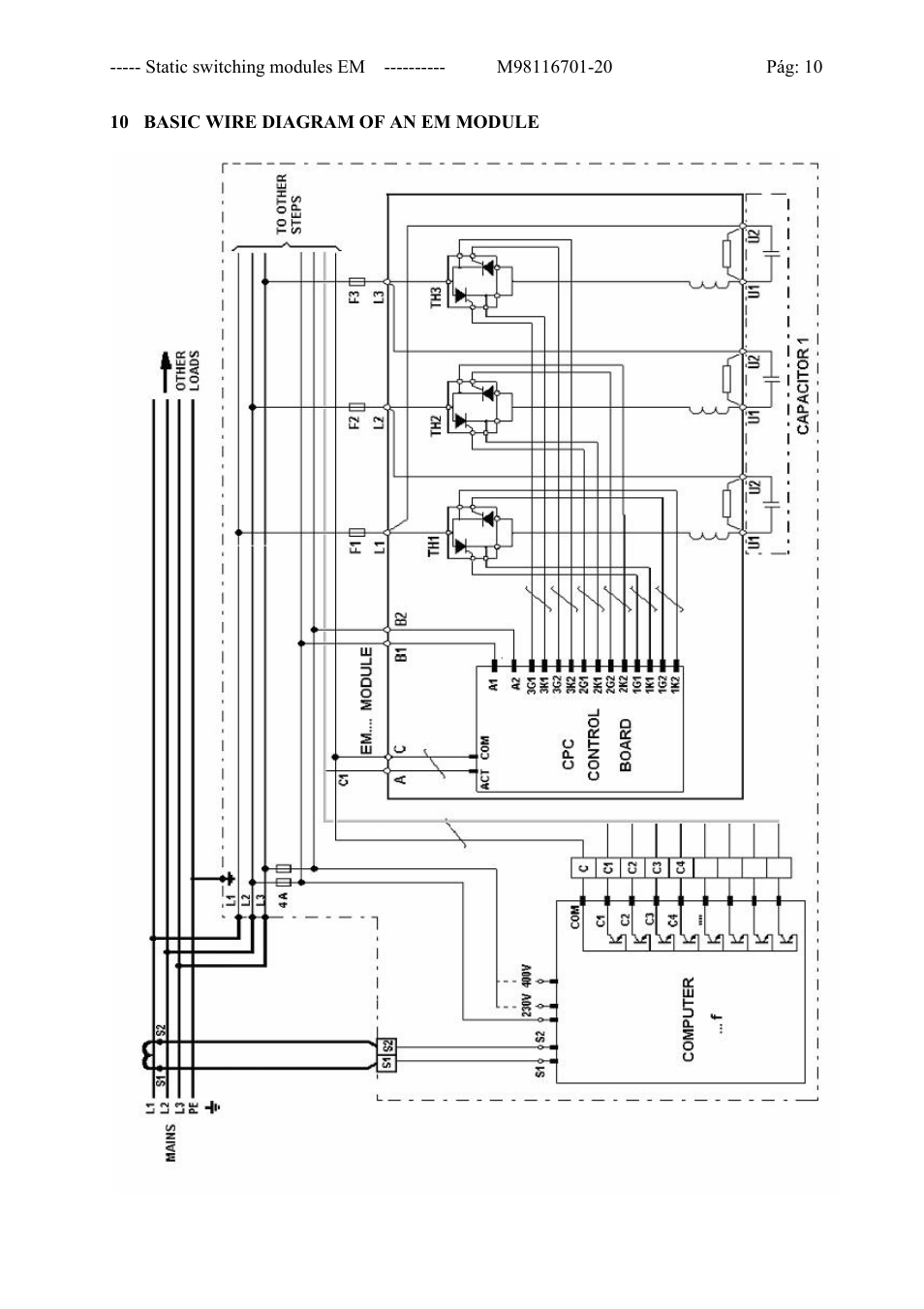 CIRCUTOR EMF-EMB Series User Manual | Page 11 / 11