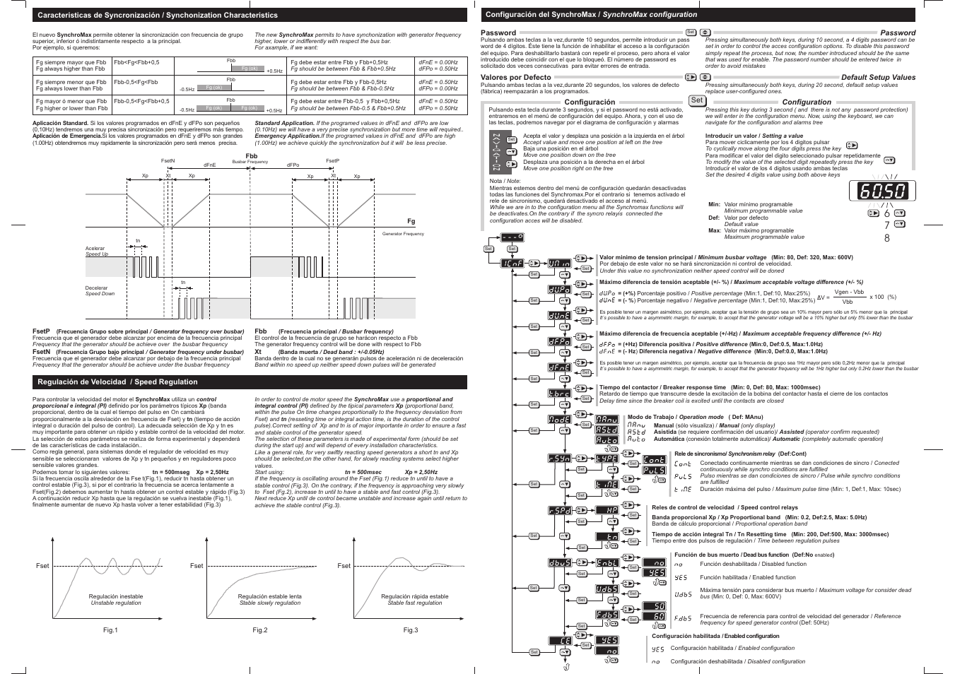 CIRCUTOR SYNCHROMAX Series User Manual | Page 2 / 2
