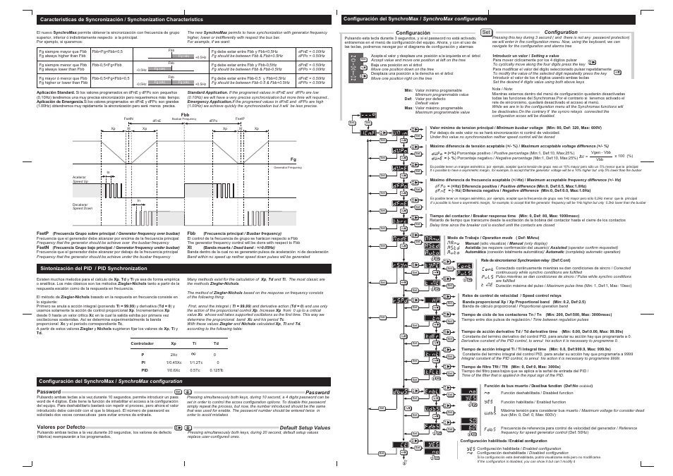 CIRCUTOR SYNCHROMAX Series User Manual | Page 2 / 2