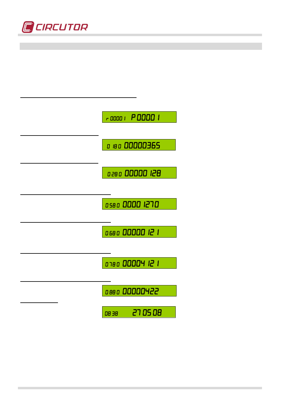 Screen definition, Stand by mode screen | CIRCUTOR CIRWATT-B410T Series User Manual | Page 34 / 53