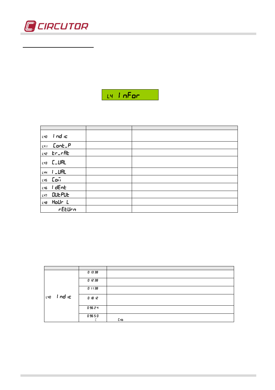 Infor, Indic, Cont.p | Tr.rat, C.ual, I.ual, Ident, Output, Hour l, Return | CIRCUTOR CIRWATT-B410T Series User Manual | Page 39 / 53