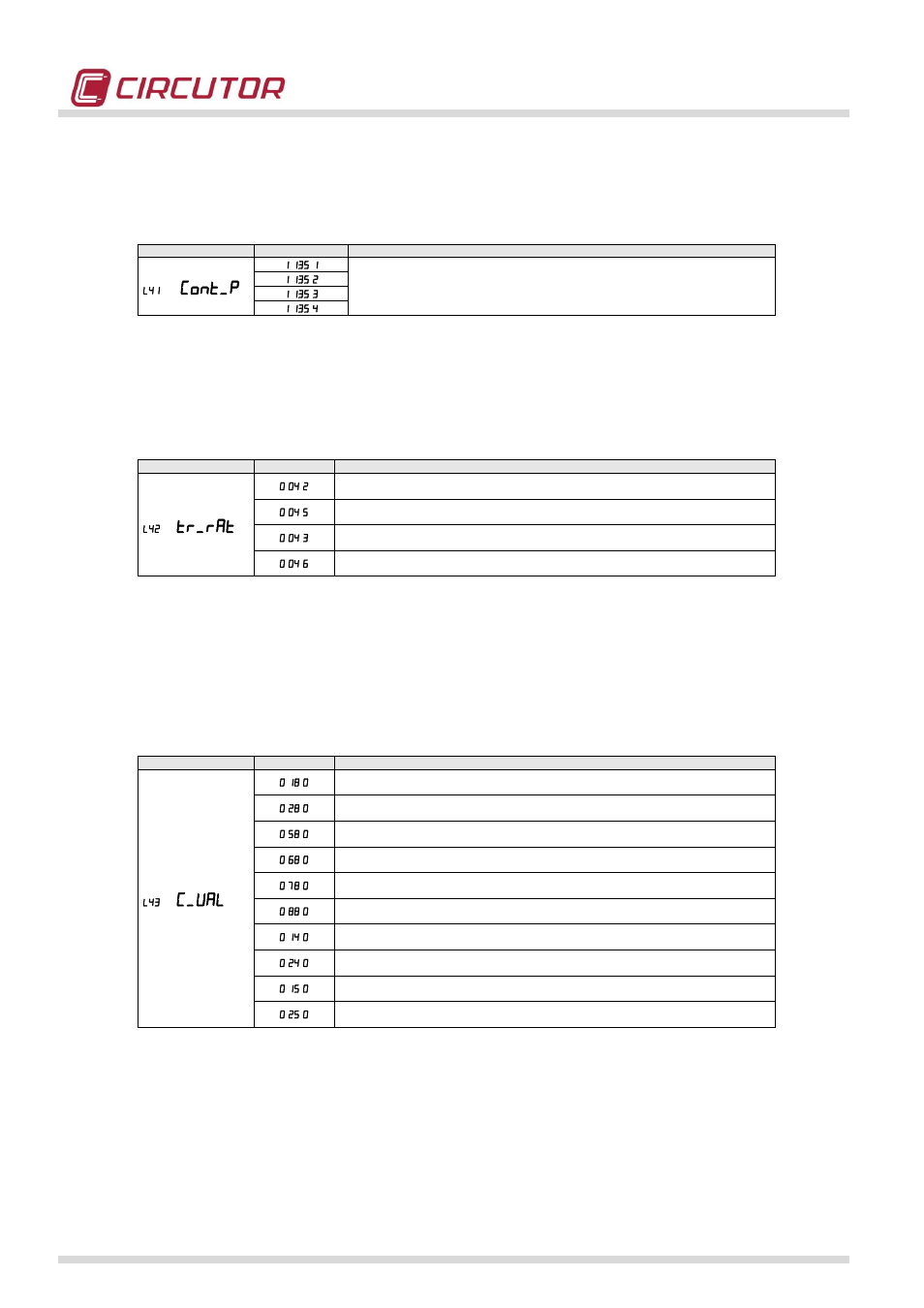 Cont.p, Tr.rat, C.ual | Screen l41 (information: contract parameters), Screen l42 (information: transformer ratios), Screen l43 (information: current values) | CIRCUTOR CIRWATT-B410T Series User Manual | Page 40 / 53