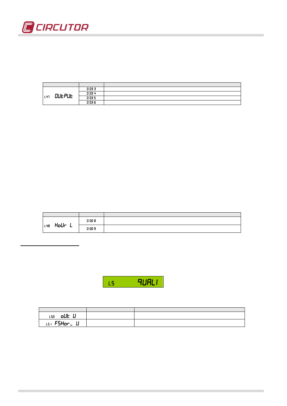 Quali, Output, The options for each output type are: ax y | Rx y, Vh y : impulse output vh (average of 3 phases), Hour l, Out u, Fshor. u | CIRCUTOR CIRWATT-B410T Series User Manual | Page 42 / 53