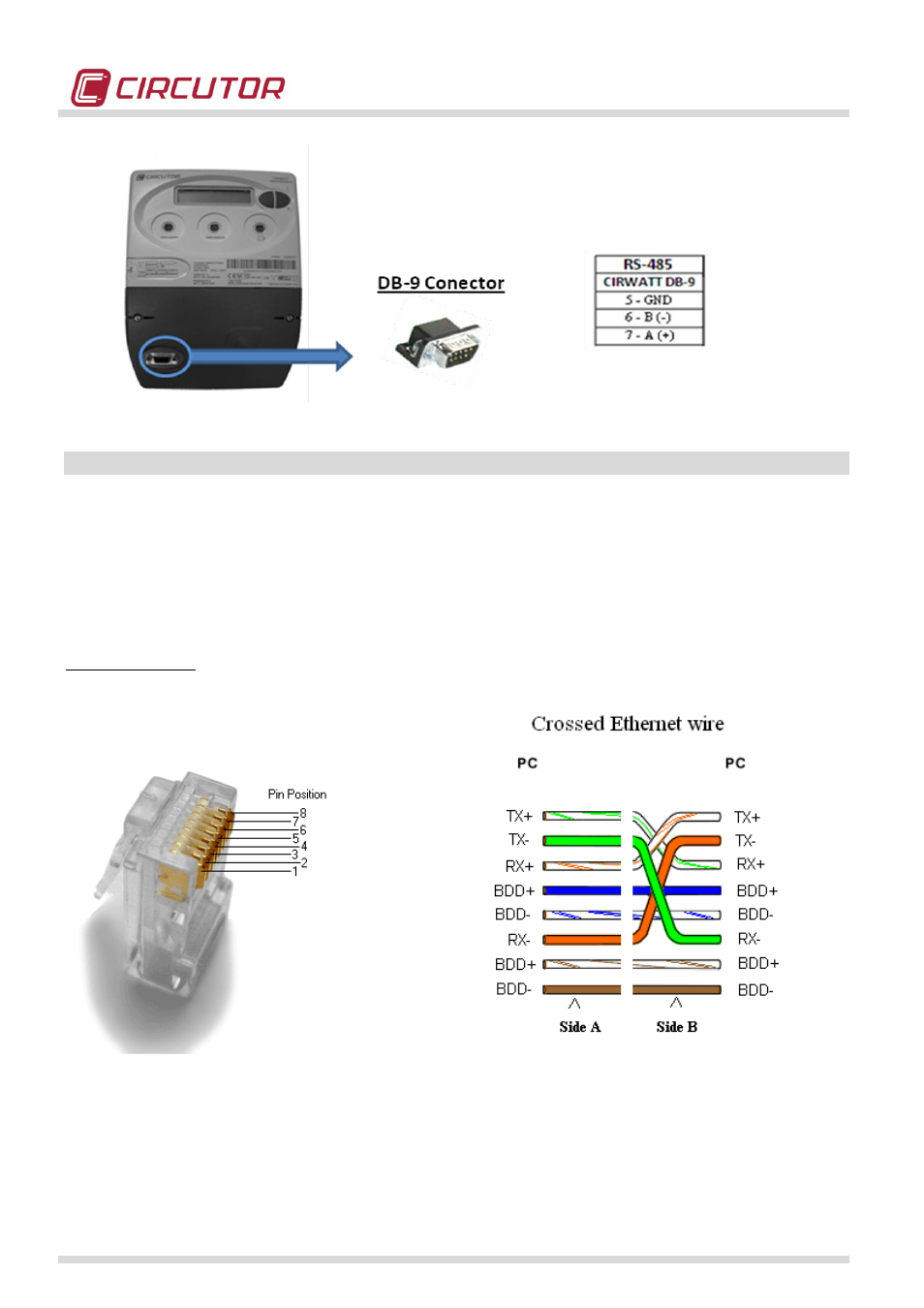 Ethernet communication | CIRCUTOR CIRWATT-B410T Series User Manual | Page 48 / 53