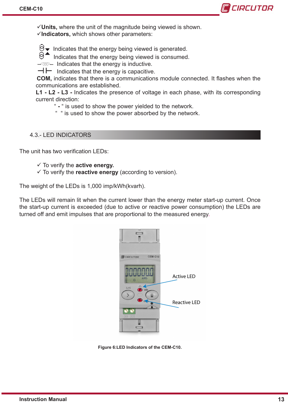 Led indicators | CIRCUTOR CEM-C10 series User Manual | Page 13 / 36