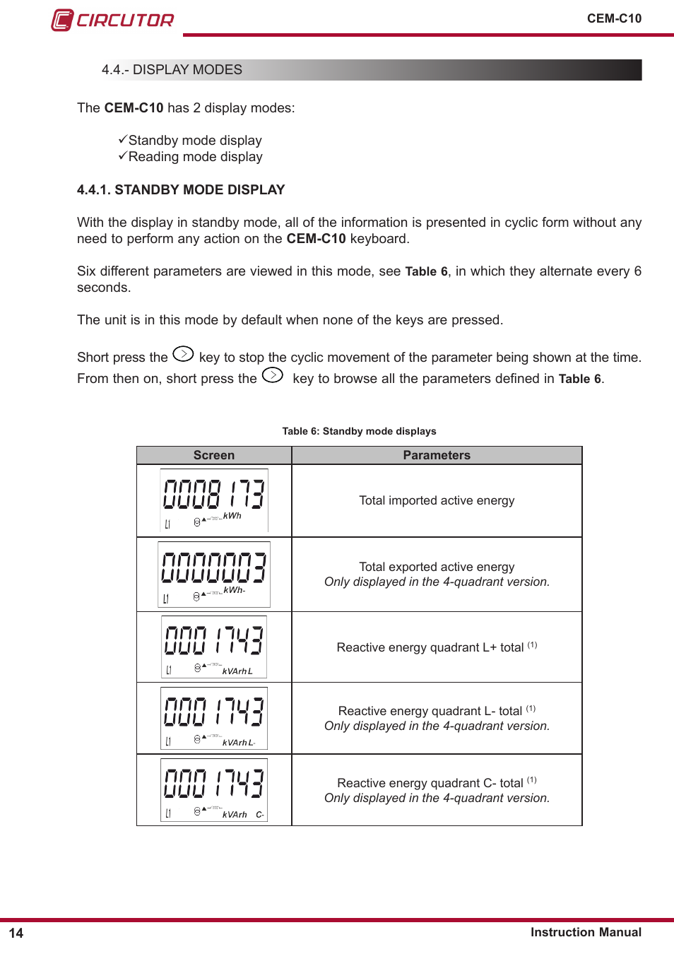 Standby mode display | CIRCUTOR CEM-C10 series User Manual | Page 14 / 36