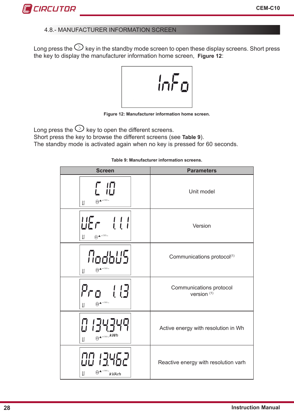Manufacturer information screen | CIRCUTOR CEM-C10 series User Manual | Page 28 / 36