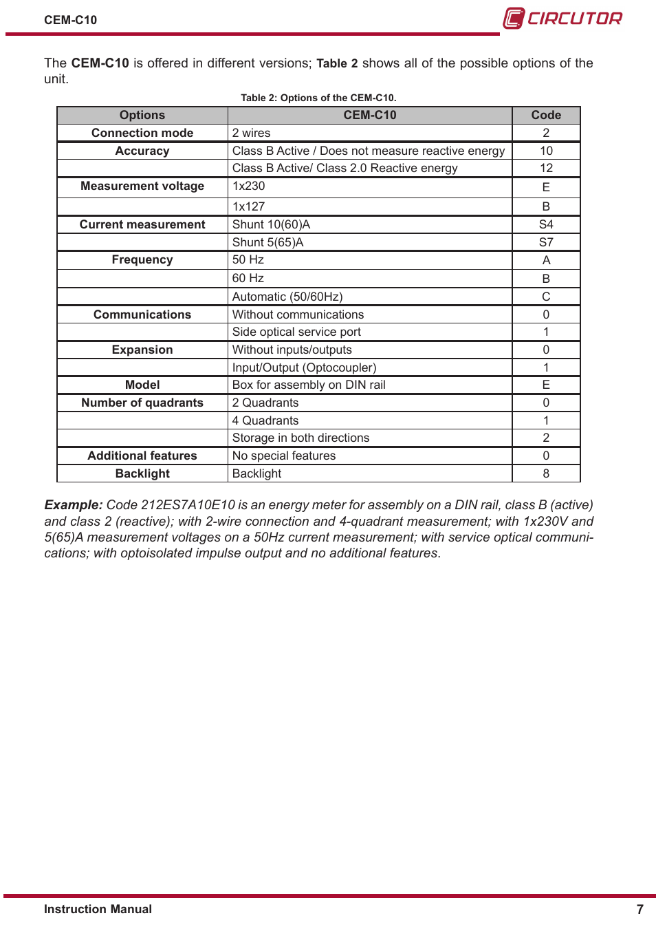 CIRCUTOR CEM-C10 series User Manual | Page 7 / 36