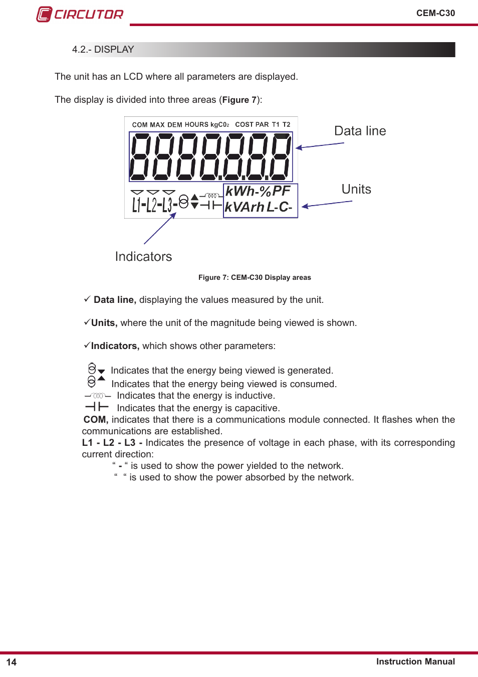 Display | CIRCUTOR CEM-C30 series User Manual | Page 14 / 42