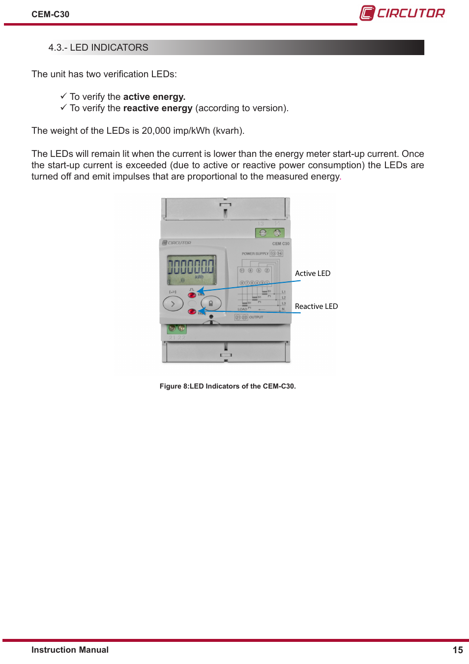 Led indicators | CIRCUTOR CEM-C30 series User Manual | Page 15 / 42