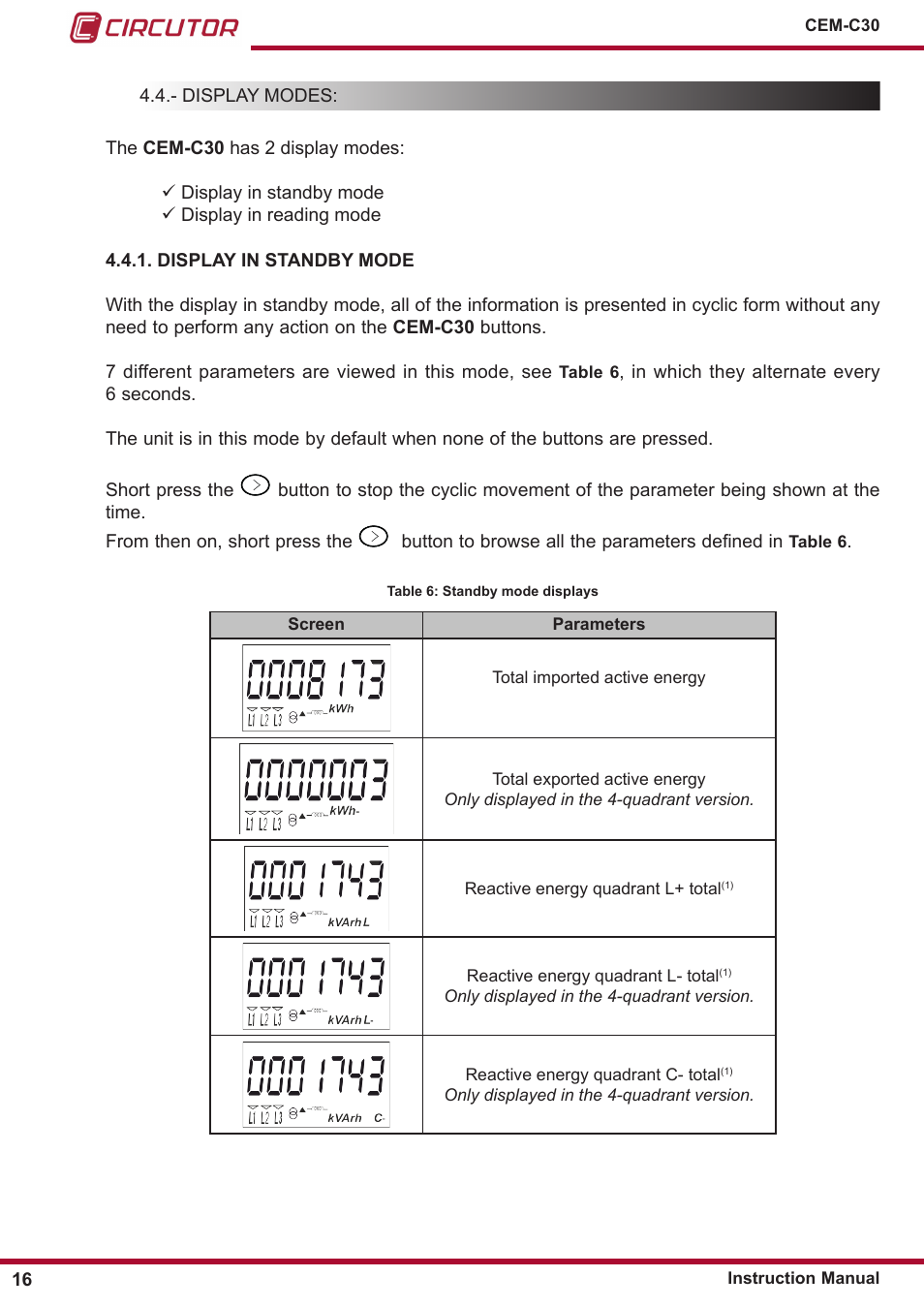 Display in standby mode | CIRCUTOR CEM-C30 series User Manual | Page 16 / 42
