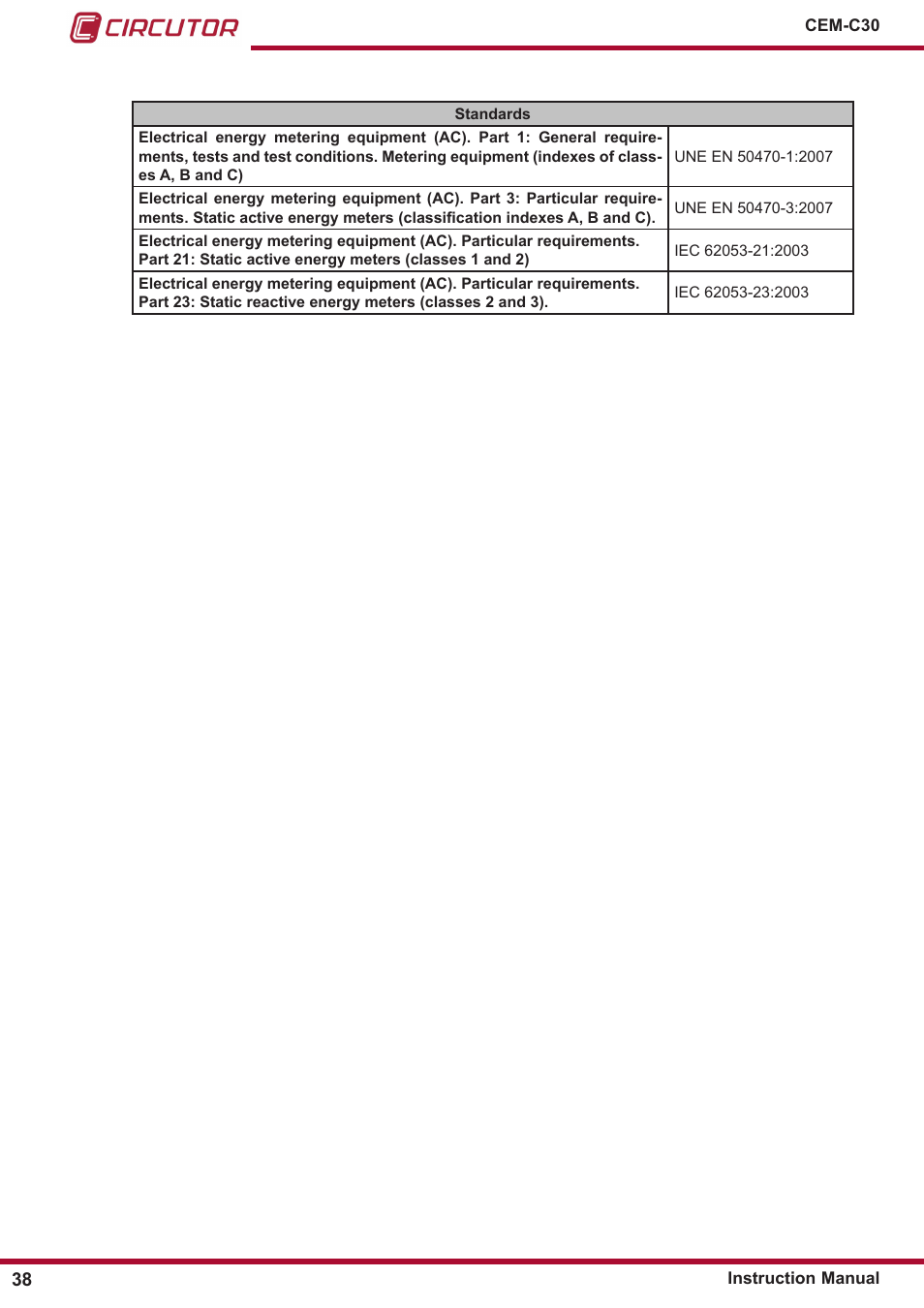 CIRCUTOR CEM-C30 series User Manual | Page 38 / 42