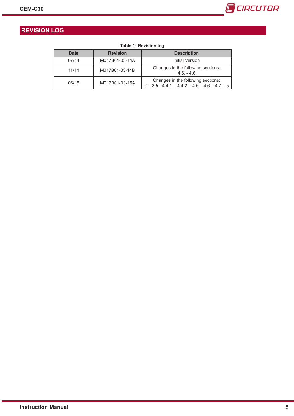 Revision log | CIRCUTOR CEM-C30 series User Manual | Page 5 / 42