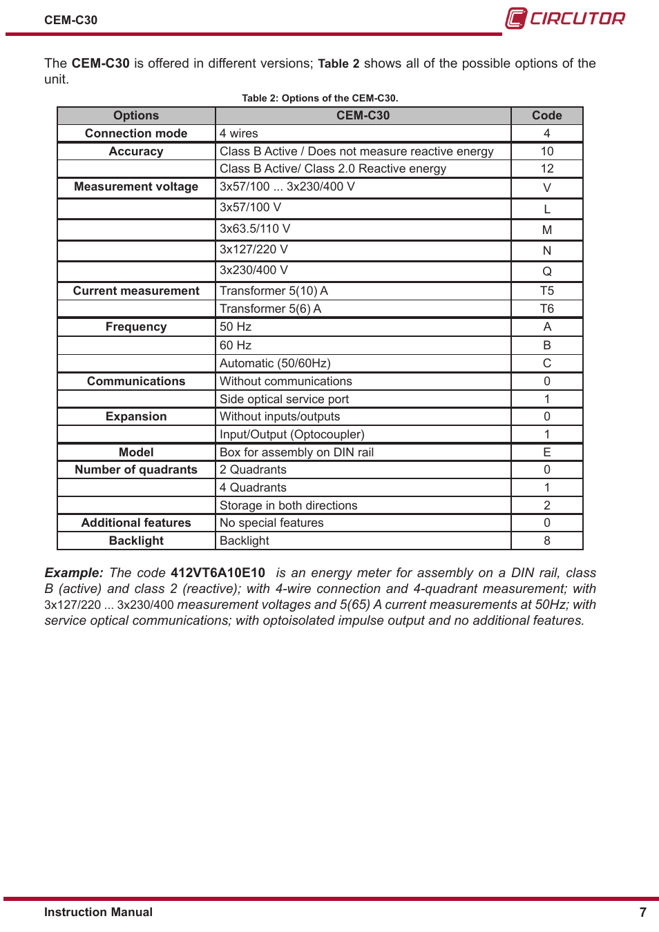 CIRCUTOR CEM-C30 series User Manual | Page 7 / 42