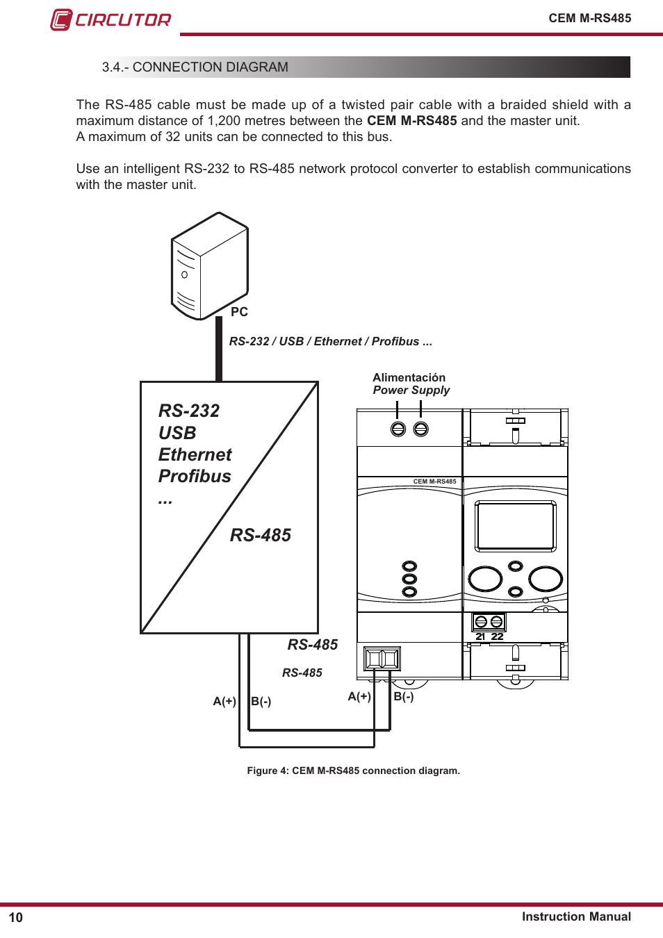 Connection diagram | CIRCUTOR CEM-M-RS-485 User Manual | Page 10 / 26