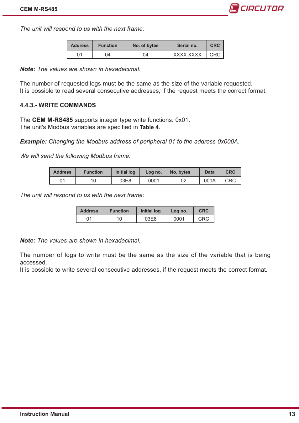 Write commands | CIRCUTOR CEM-M-RS-485 User Manual | Page 13 / 26