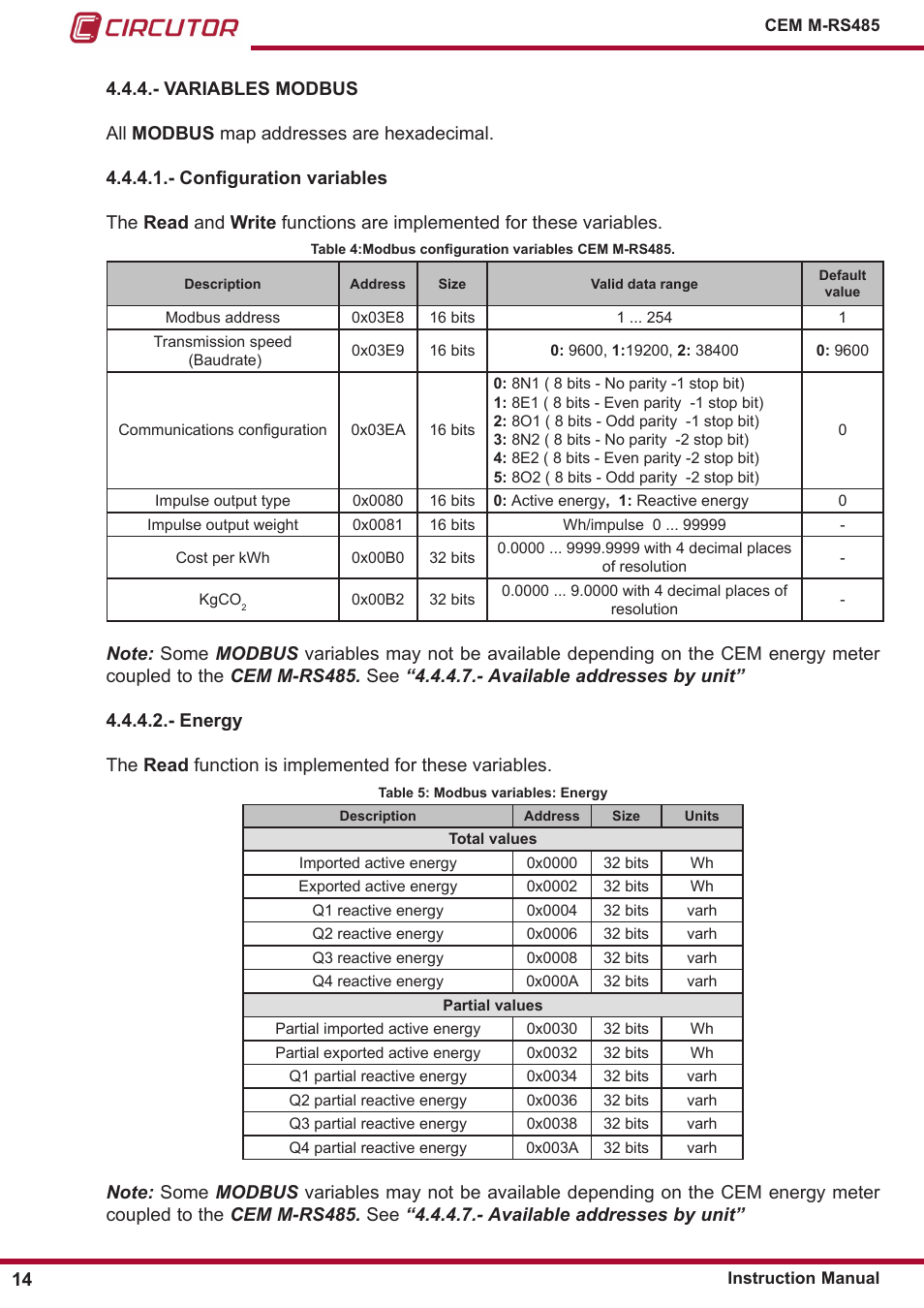Variables modbus | CIRCUTOR CEM-M-RS-485 User Manual | Page 14 / 26