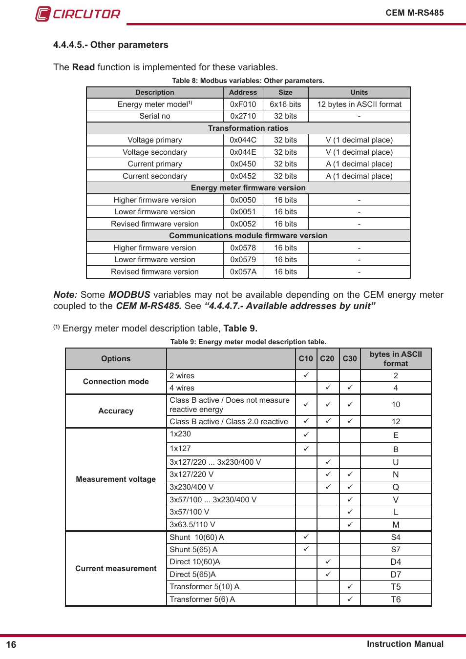 CIRCUTOR CEM-M-RS-485 User Manual | Page 16 / 26