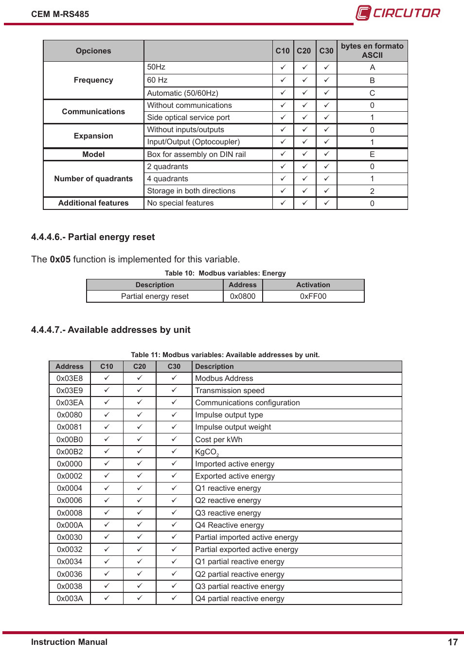 CIRCUTOR CEM-M-RS-485 User Manual | Page 17 / 26
