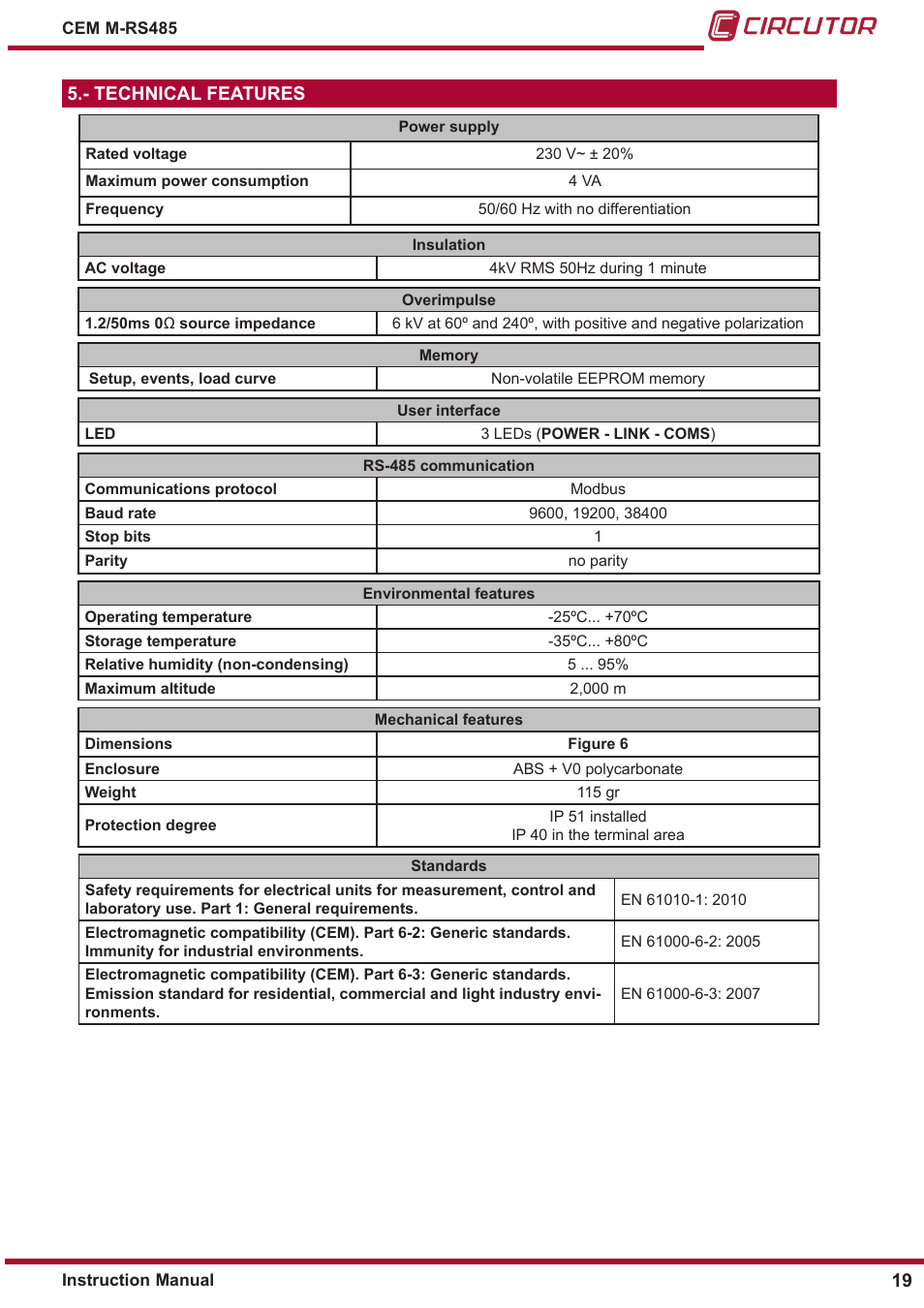 Technical features | CIRCUTOR CEM-M-RS-485 User Manual | Page 19 / 26