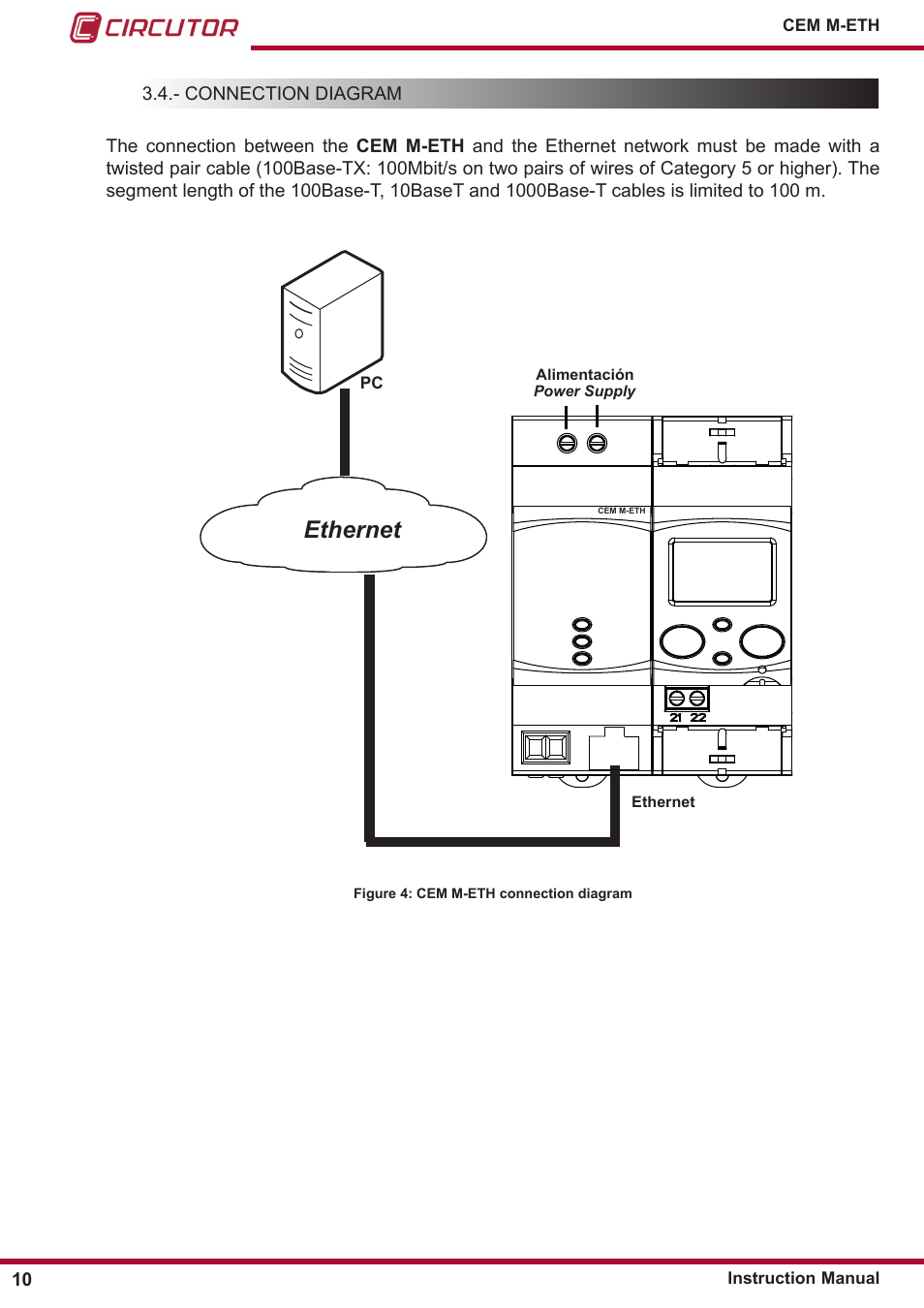 Connection diagram, Ethernet | CIRCUTOR CEM-M-ETH User Manual | Page 10 / 24