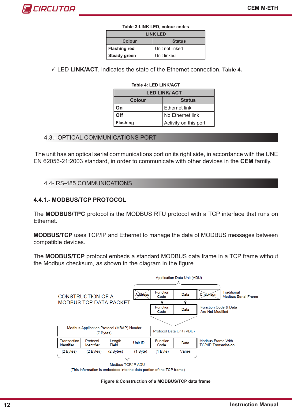 Modbus/tcp protocol | CIRCUTOR CEM-M-ETH User Manual | Page 12 / 24