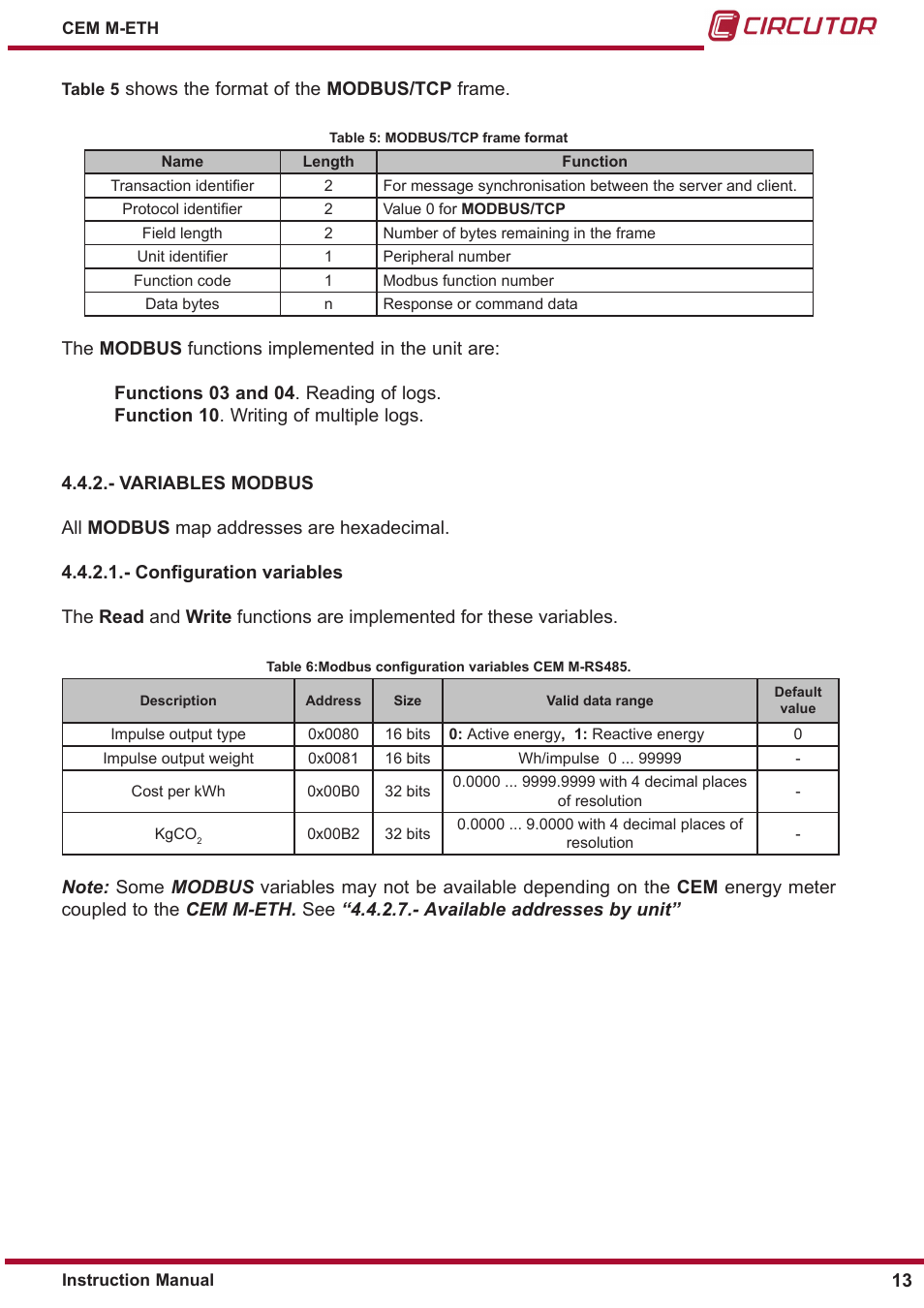Variables modbus | CIRCUTOR CEM-M-ETH User Manual | Page 13 / 24