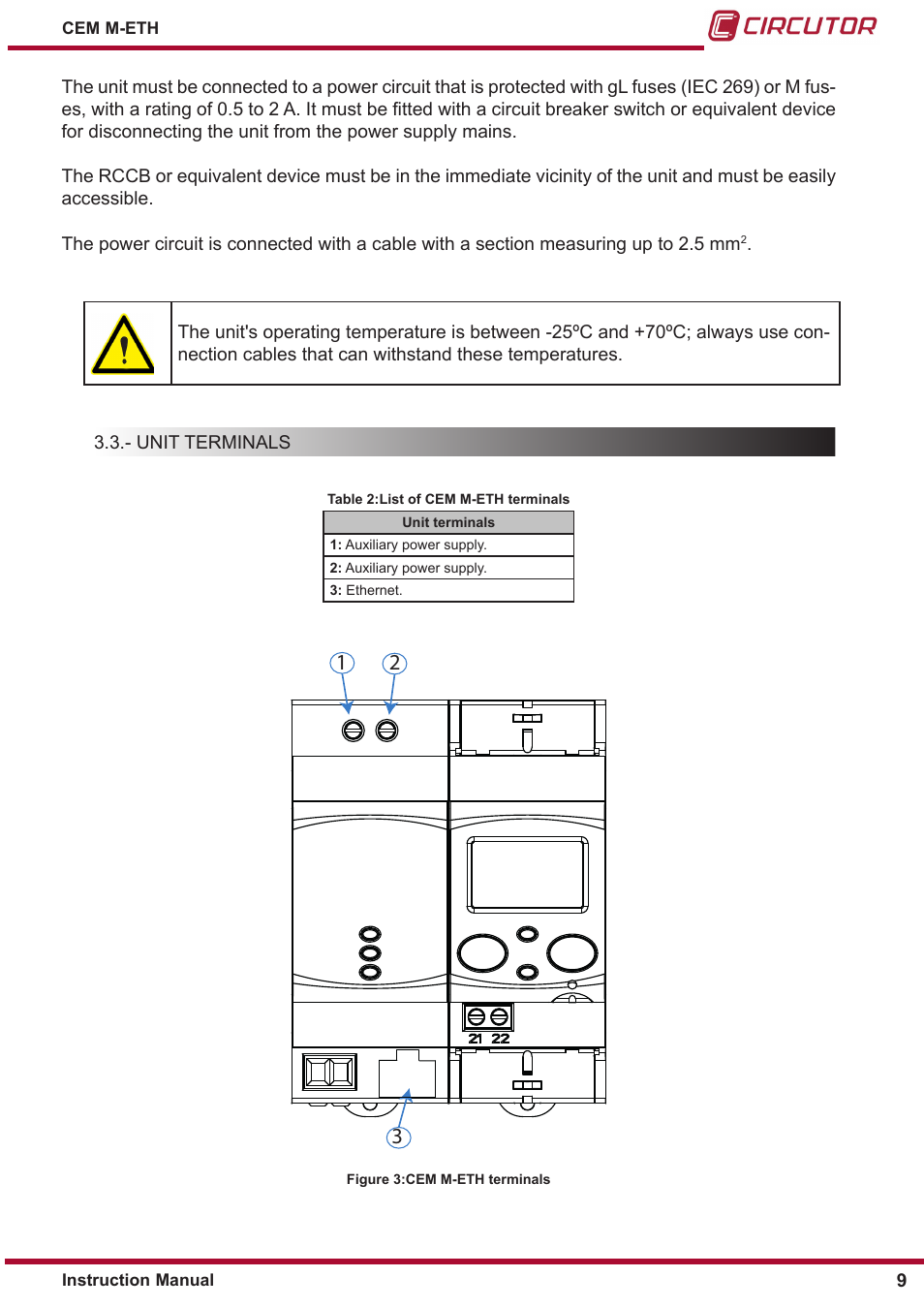 Unit terminals | CIRCUTOR CEM-M-ETH User Manual | Page 9 / 24