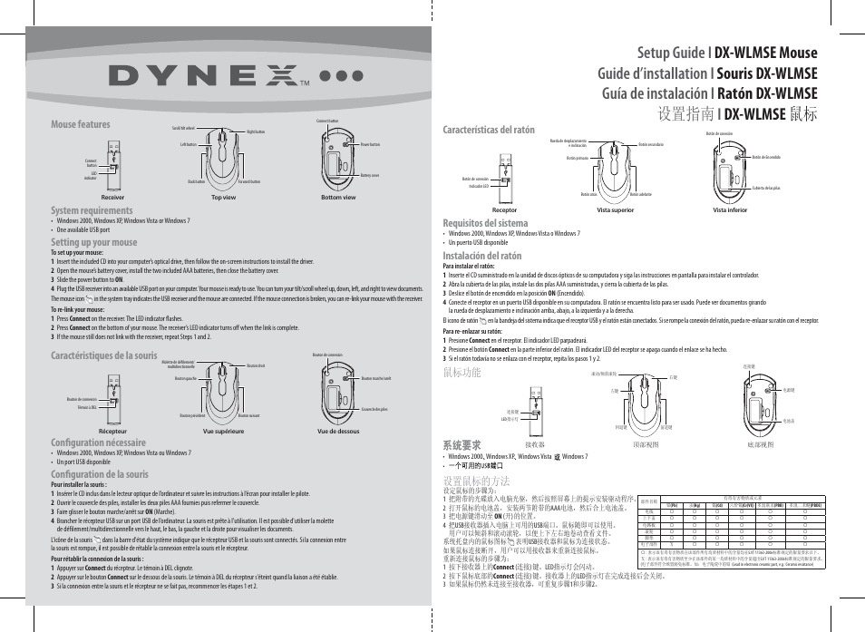 COBY electronic DX-WLMSE User Manual | 2 pages
