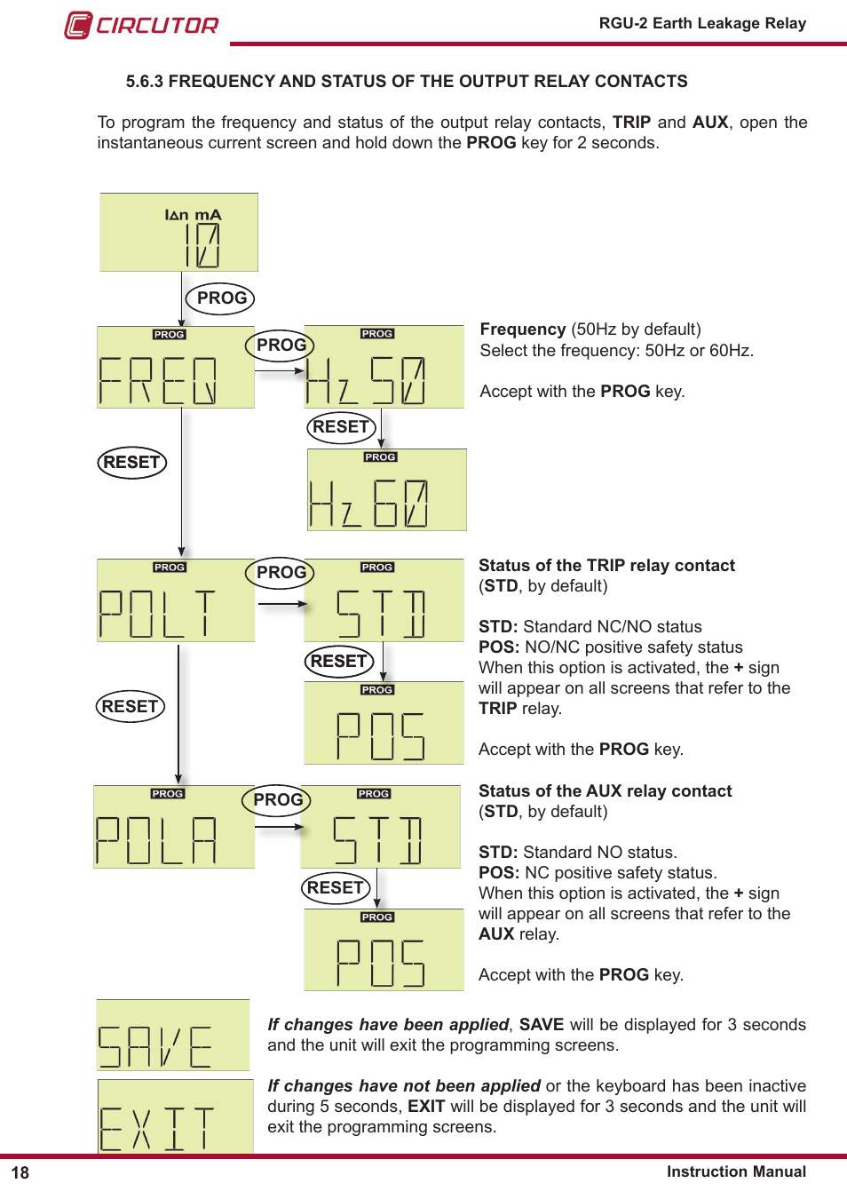 CIRCUTOR RGU2 Series User Manual | Page 18 / 28