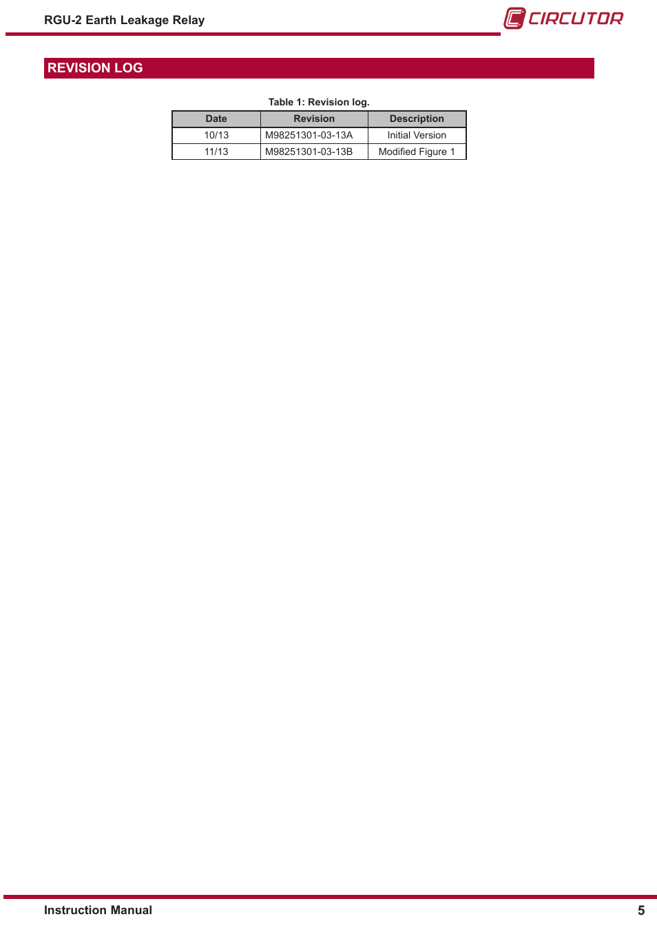 Revision log | CIRCUTOR RGU2 Series User Manual | Page 5 / 28