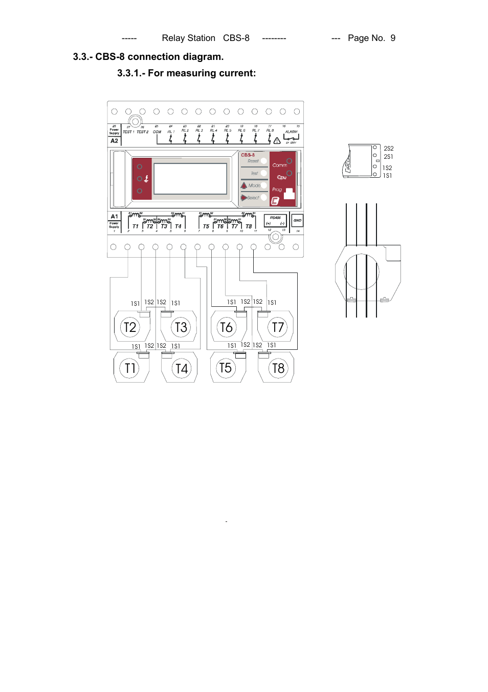 CIRCUTOR CBS8 (Available until stocks) User Manual | Page 10 / 41