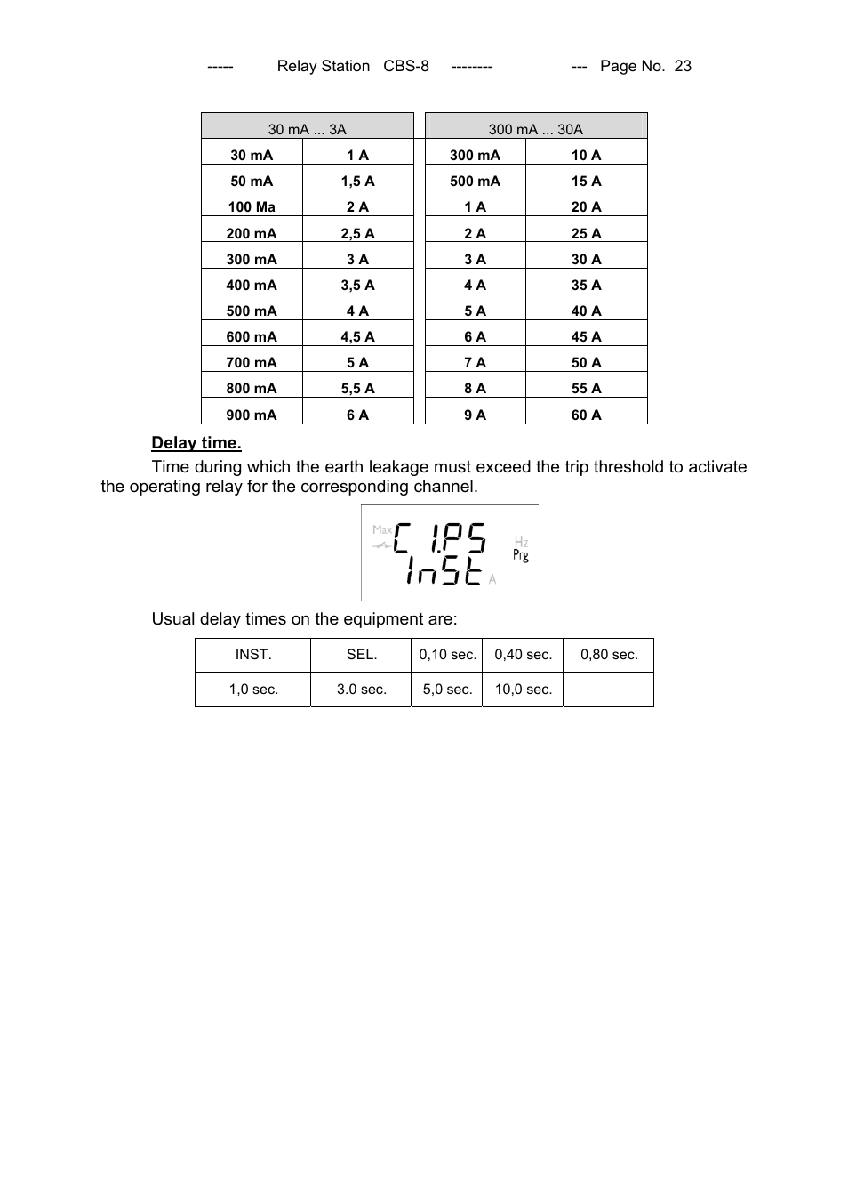 CIRCUTOR CBS8 (Available until stocks) User Manual | Page 24 / 41